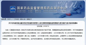 關于發布部分新注冊分類化學仿制藥可參照人體生物等效性豁免指導原則進行研發與技術審評的通知
