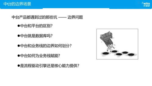 數(shù)字內容制作服務的進化之路 傳統(tǒng)產業(yè)數(shù)字化轉型的中臺實踐