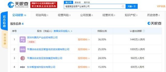 騰訊攜手中資伙伴在平潭成立信息產(chǎn)業(yè)公司，聚焦數(shù)字文化創(chuàng)意軟件開發(fā)