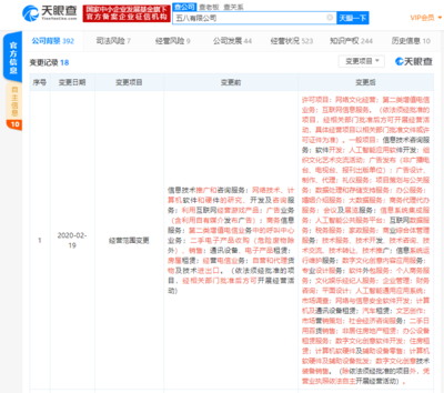 58同城深化科技布局 子公司經(jīng)營范圍變更，新增人工智能與數(shù)字文創(chuàng)軟件開發(fā)